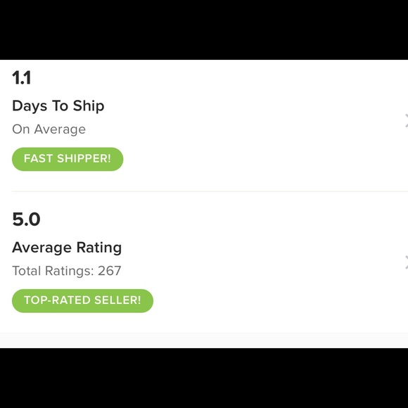 Top rated seller-Top seller- Fast shipper- shop with ease! We are a great team! - Picture 4 of 4